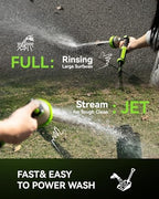 rainpoint hose sprayer nozzle heavy duty - 2 on a desk or shelf