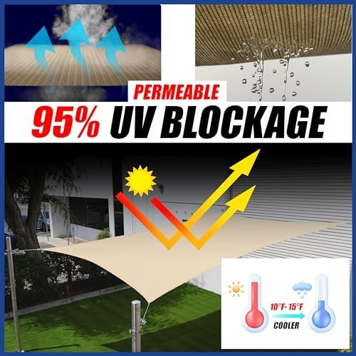 shademart 10' x 20' turquoise rectangle shade sail shown in use