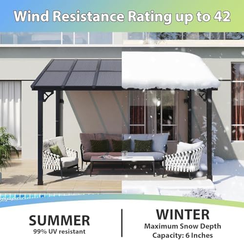 aoxun premium gazebo aluminum frame & polycarbonate panel, close-up detail