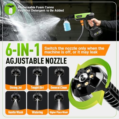 cordless portable washer, 1100 psi handheld washer battery, side view