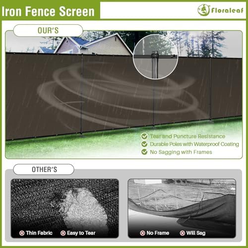 outdoor 6' x 24' privacy fence with iron, package contents