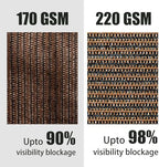 colourtree plus fence privacy screen, commercial grade 220, close-up detail