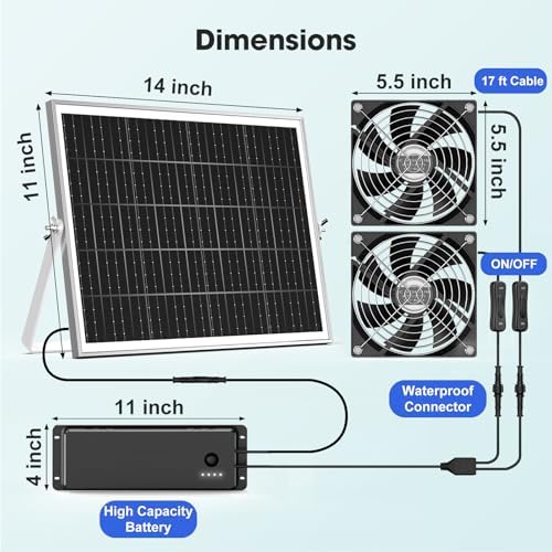 solar fan with battery, 5.5" solar fan for shown in use