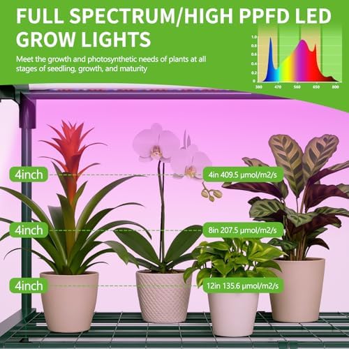 sunyrisy 4 tier indoor/outdoor greenhouse with grow lights, package contents