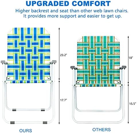 vingli patio lawn webbed folding chairs set of, close-up detail