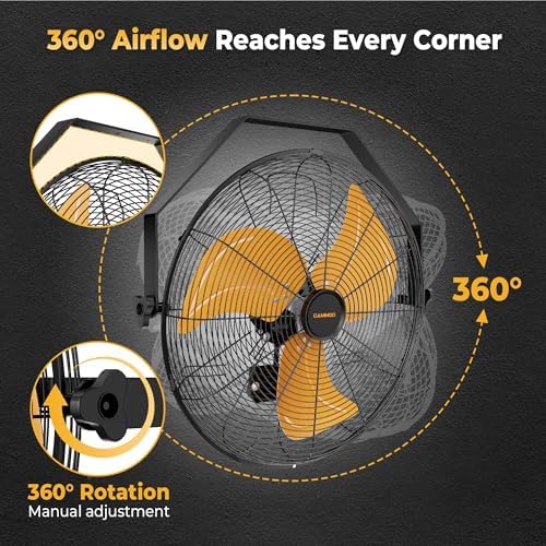 cammoo 18 inch wall mount fan with 600d on a desk or shelf