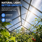 dgsl polycarbonate greenhouse panels, 20 pcs 4'x 2'x, side view