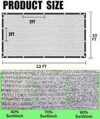70% reflective aluminum shade cloth 10x12 ft –, side view