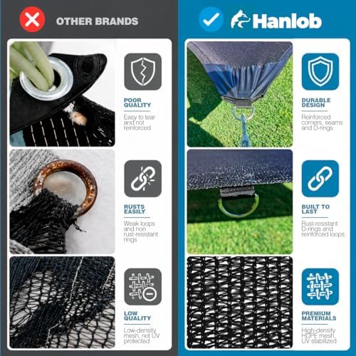 shade cloth 90% 12x10 ft, durable hdpe mesh on a desk or shelf