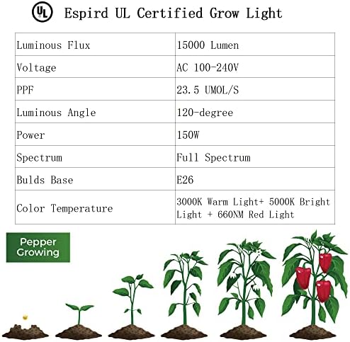 outdoor led grow light with timer, 6-bulbs full showing dimensions