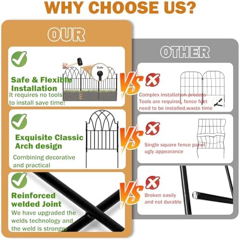 decorative garden fence panels - 26.41ft arched landscape, close-up detail