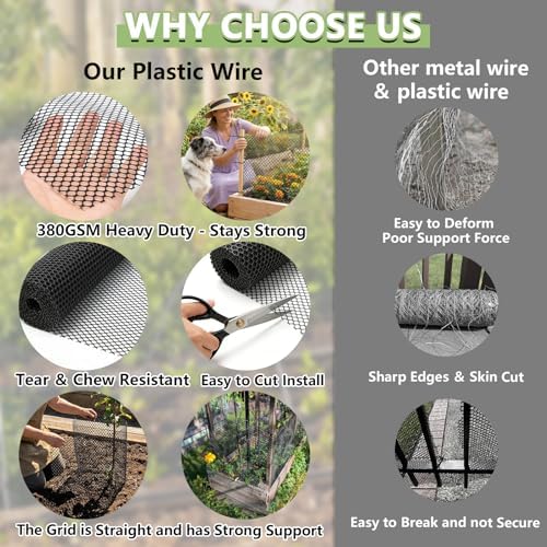 15.7" x50' plastic mesh fence roll, heavy duty shown in use