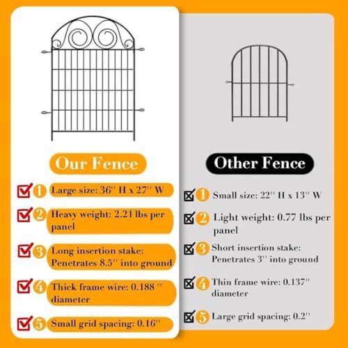 getlay tall garden animal barrier fence with gate, close-up detail