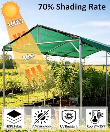 70% green shade cloth with grommets, 12 ft showing dimensions