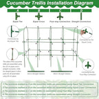 50 cucumber trellis for raised bed, u-shape metal on a desk or shelf