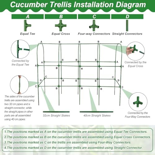 50 cucumber trellis for raised bed, u-shape metal on a desk or shelf
