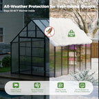 wacasa 12x10x10 ft polycarbonate greenhouse with aluminum frame, package contents