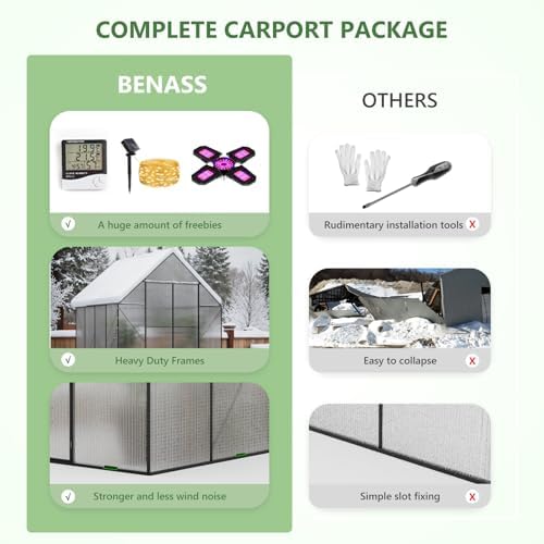 8x8 ft greenhouse for outdoors, heavy-duty polycarbonate greenhouse, package contents