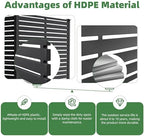 47" w x 48" h air conditioner fence, close-up detail