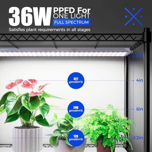 barrina cx3z indoor greenhouse with grow light 4-tier, side view