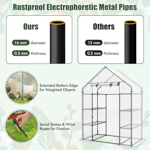 giantex walk-in greenhouse, 4 tier 8 shelves, portable, package contents