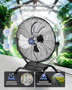 iliving 20" wall mounted/floor stand variable speed indoor/outdoor showing dimensions