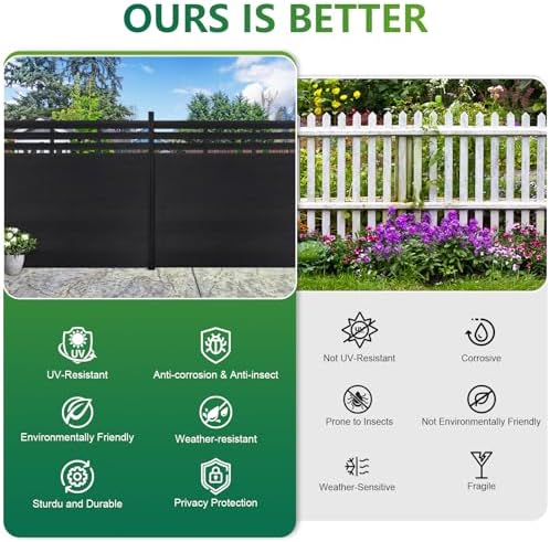 mondaria semi-closed privacy fence panels with 2 posts, package contents