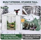 eagle peak 12x8 portable walk-in greenhouse, pop-up indoor, side view