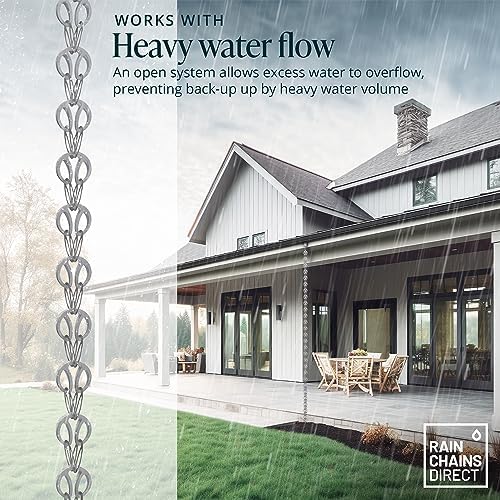 rain chains direct - modern loop rain chain on a desk or shelf