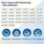 clear tarps with metal grommets, heavy duty waterproof,14 on a desk or shelf