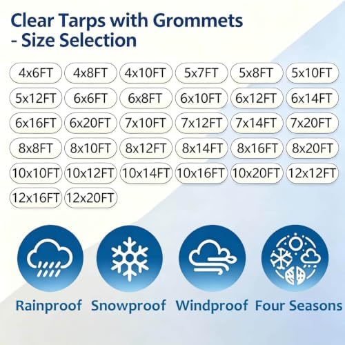 clear tarps with metal grommets, heavy duty waterproof,14 on a desk or shelf