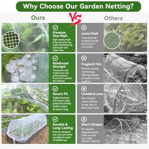 garden netting kit for raised beds,6set garden hoops,10x33ft, close-up detail