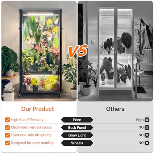 bstrip indoor greenhouse with grow light, pegboard and showing dimensions