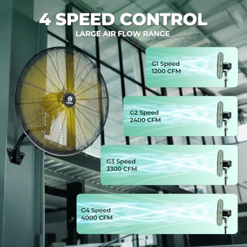 fugoo 20 inch outdoor wall-mounted fan, 4000 cfm, close-up detail