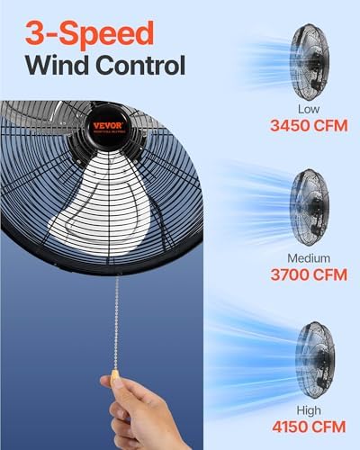 vevor wall mount fan, 18 inch 4150 cfm, side view