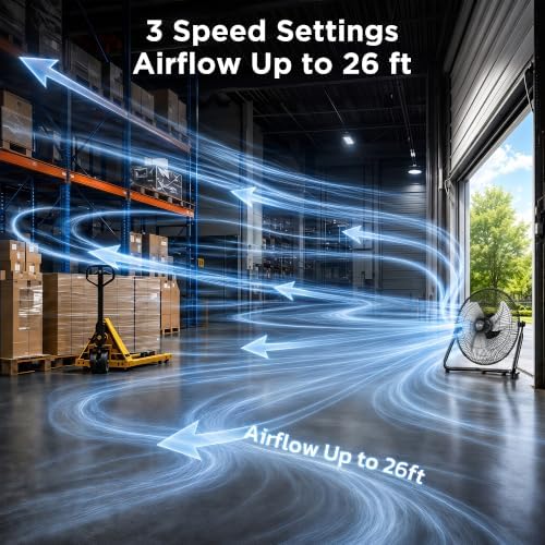 simple deluxe 20 inch 3-speed high velocity heavy showing dimensions