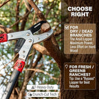 hautmec anvil loppers for tree trimming heavy duty, package contents