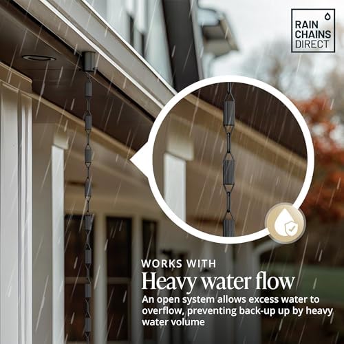 rain chains direct - manicotti rain chain, package contents