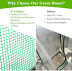 u'artlines portable mini greenhouse small green house 36x18x33, side view