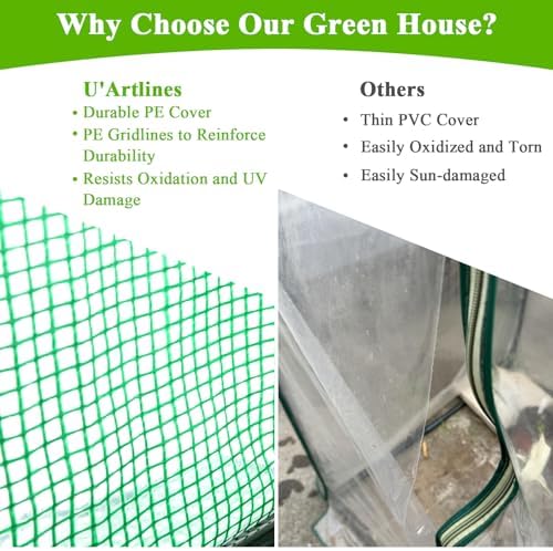 u'artlines portable mini greenhouse small green house 47x24x24 showing dimensions