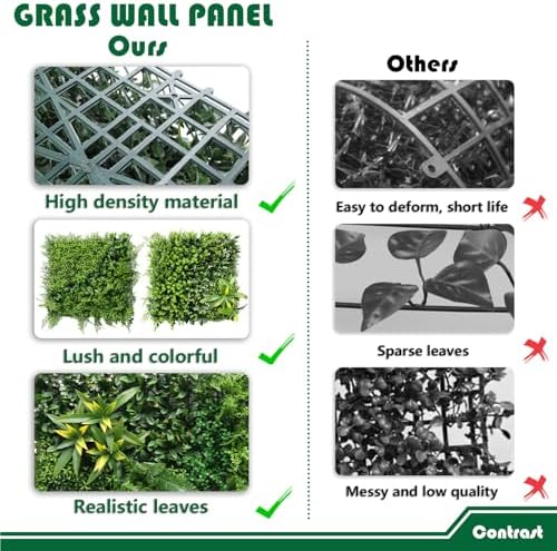 artificial grass wall panels 40"x40"-1pack greenery backdrop faux showing dimensions