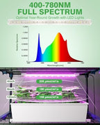pyy mini indoor greenhouse with grow light showing dimensions