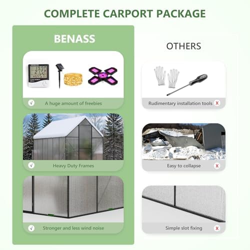 greenhouse for outdoors, heavy-duty polycarbonate greenhouse 6x12 ft on a desk or shelf