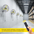 fugoo 20 inch outdoor wall-mounted fan, 4000 cfm showing dimensions