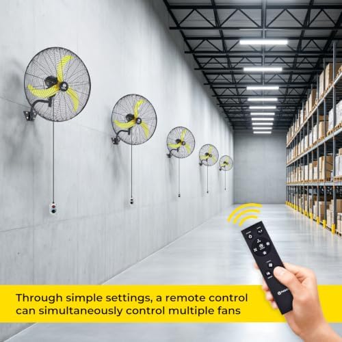fugoo 20 inch outdoor wall-mounted fan, 4000 cfm showing dimensions