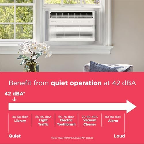 frigidaire 8,000 btu smart inverter window air conditioner on a desk or shelf