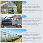 greenhouse panel, 6'ft x 2'ft x 0.24"in twin-wall, front angle view