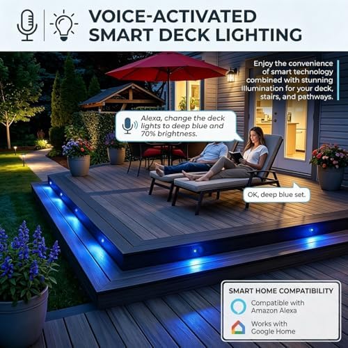 sumaote led deck lights kit, 20pcs 1.22" wifi, close-up detail
