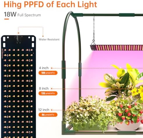 bstrip mini indoor greenhouse with grow light, desktop, close-up detail