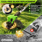 cordless weed wacker, 20000rpm battery powered weed eater, package contents
